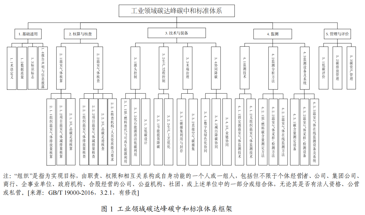 1710142562109720.png 图片1.png